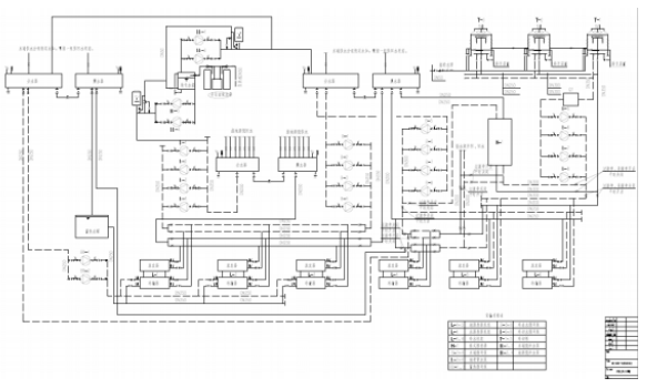 恒溫恒濕！貴州銅仁卷煙廠應用復合型地源熱泵系統-地大熱能
